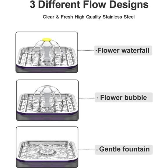 Crystal Cat Water Fountain Stainless Steel, 100oz/3L Pet Fountain with LED Light - Picture 5 of 7